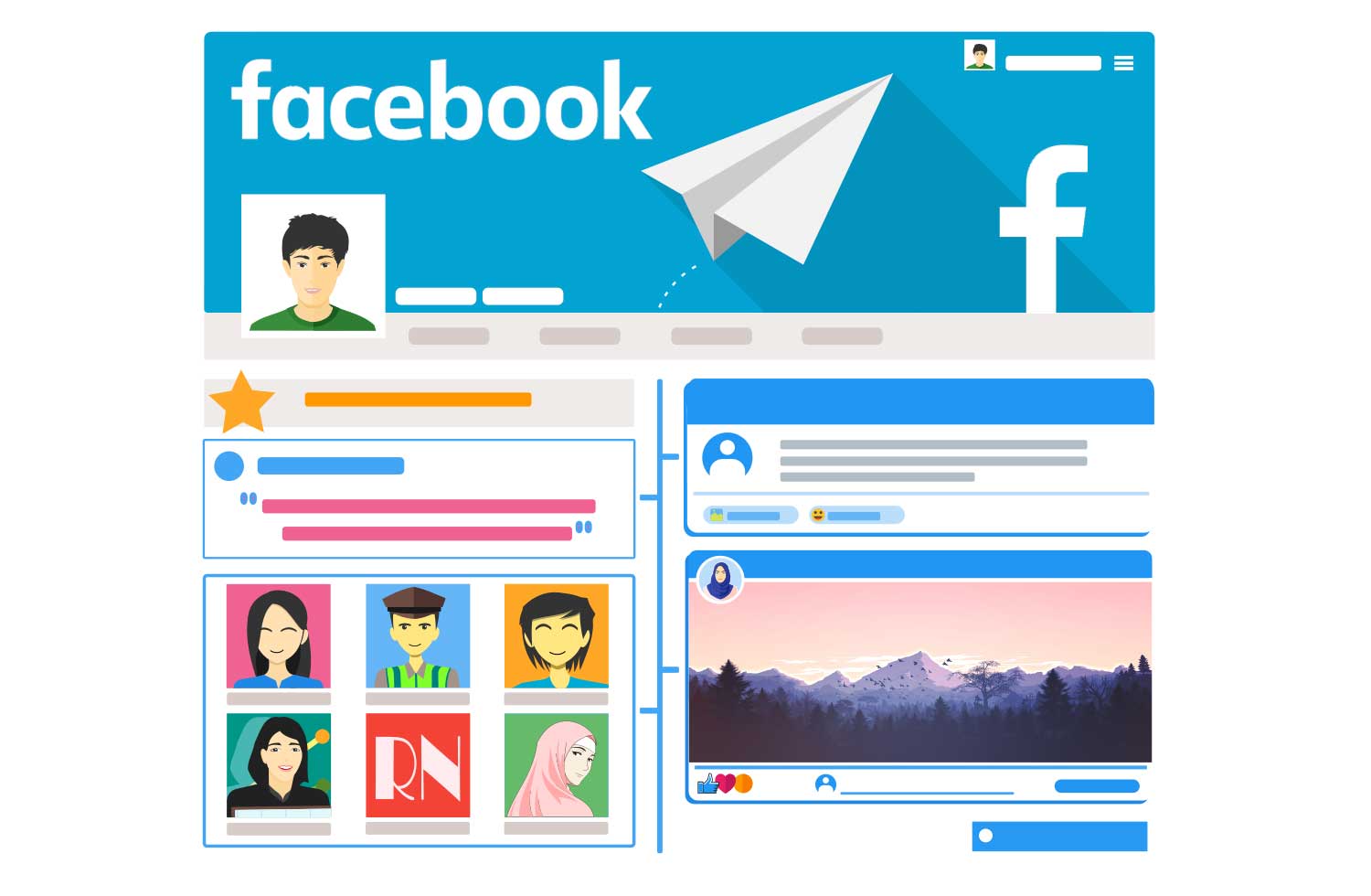 Facebook usato bene