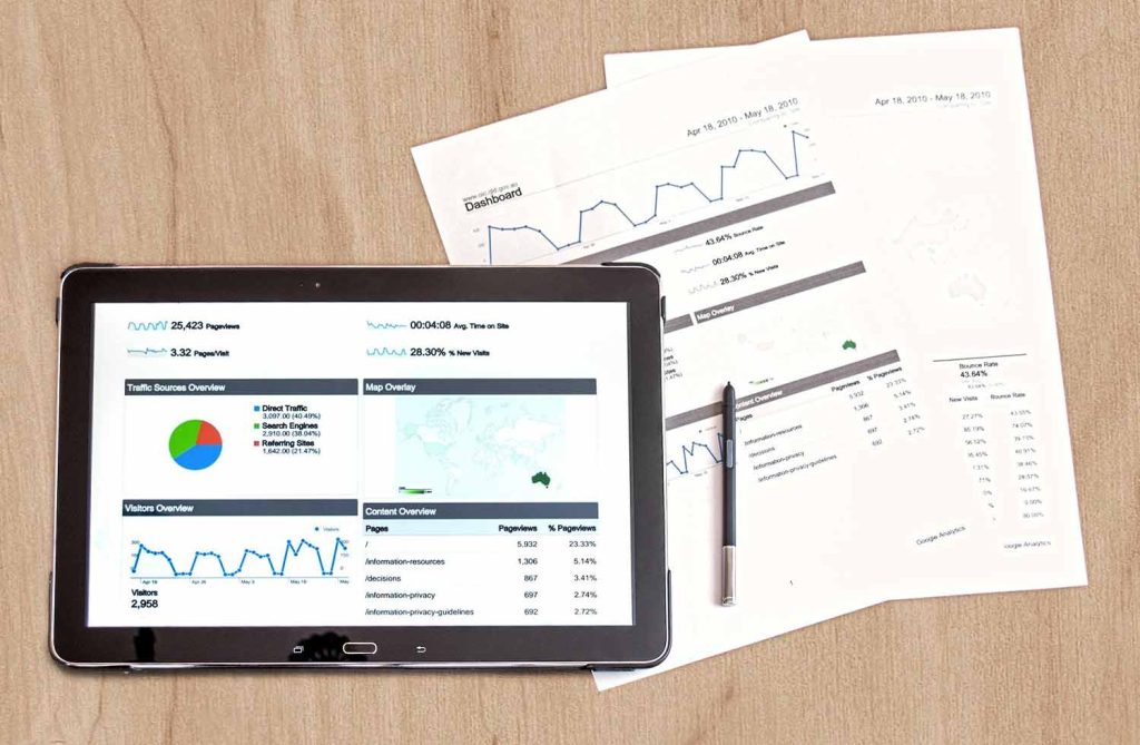 Il Custom rimane Custom