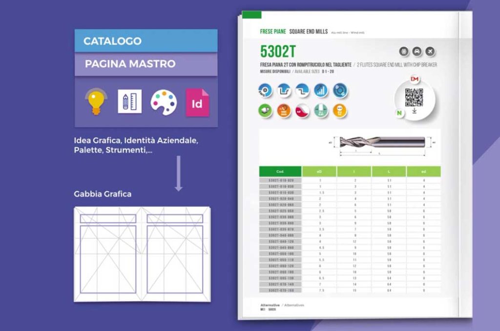 cdm-trizero-catalogo-digitale-multicanale-4 Trizero cdm