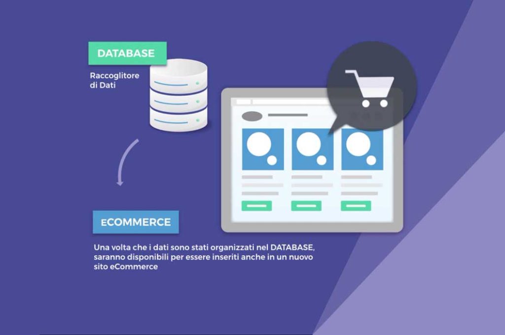 cdm-trizero-catalogo-digitale-multicanale-6 Trizero cdm