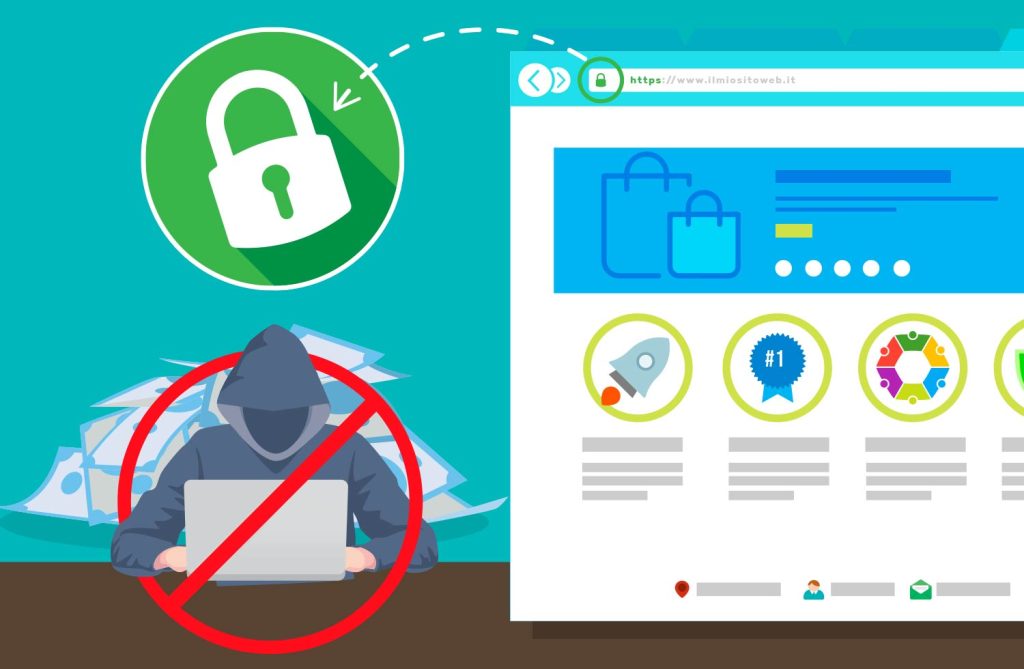 Certificato SSL per siti web sicuri