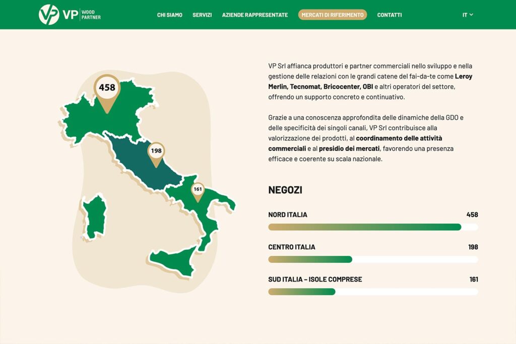 sito web per società di rappresentanza - VP srl